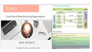 Cost Flows in Manufacturing DMDL amp OH to Financial Statements  Cost Accounting [upl. by Downall]