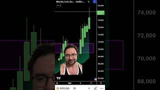 Dont trade Trump stock trade Doge crypto stocks trading investing cryptocurrency [upl. by Willi435]