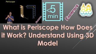 What is Periscope How Does it Work Understand Using 3D Model BoardsNSONSTSEOlympiadPhysics [upl. by Clintock]