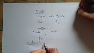 How to decide either the diode is forward biased or reverse biased [upl. by Calida]