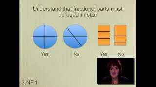 CCSS 3rd Grade Fractions Standard 1 [upl. by Dionysus]