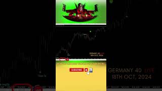 Scalping Trading Dax 40 Ger40 Live  MT4 Non Repaint Indicator Shorts [upl. by Elleinwad]