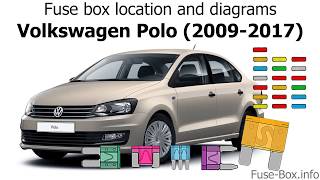 Fuse box location and diagrams Volkswagen Polo 20092017 [upl. by Cthrine]