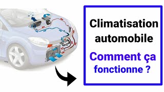 Comment fonctionne le système climatisation automobile [upl. by Carbrey]