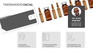 Phosphatidylcholine  Tratamiento para flacidez facial  Institute BCN [upl. by Liane]