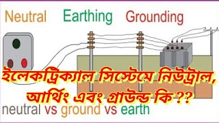 WHAT IS NEUTRALEARTHING AND GROUNDING ।DIFFERENCE AMONG NEUTRALEARTHING AND GROUNDING।POWER SYSTEM [upl. by Alyos]