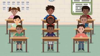 The Making GOOD CHOICES Game for Social and Emotional Learning Grades K5 [upl. by Odnam]