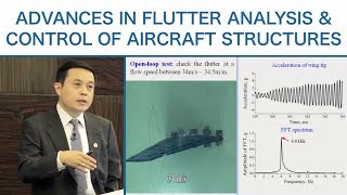 Haiyan Hu Advances in Flutter Technology  ICSV 2017 [upl. by Nadeen]