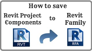 How to import models from 3ds max to revit easy way 2022 [upl. by Erdeid]