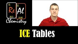 ICE tables and equilibrium calculations  Real Chemistry [upl. by Katharyn147]