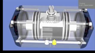 Working Principle of Pneumatic Actuator and actuated butterfly valve [upl. by Ecyoj]