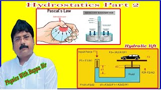 Hydrostatics Part 2 New [upl. by Aurore]