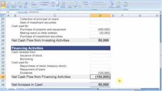 Cash Flow Statement  Vertex42 [upl. by Loftus]