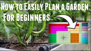 How To Plan A Vegetable Garden  Layout Schedule amp Calendar  Ultimate Guide When to Start Seeds [upl. by Aseral]