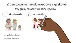 Zróżnicowanie ludności Europy Migracje [upl. by Adnovay401]