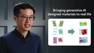 MatterGen A Generative Model for Materials Design [upl. by Akined]