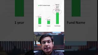 Best 3 Index funds shortsvideo stockmarket sharemarket [upl. by Ielerol863]