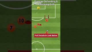 Overlap passing drill Defending and Attacking  FootballSoccer Drills footballdrills soccerdrills [upl. by Durand]