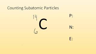 Modern atomic structure [upl. by Trammel]