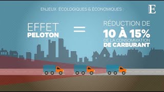 Le platooning  une révolution écologique et économique pour les poids lourds [upl. by Niajneb]