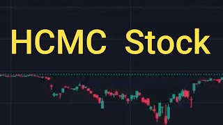 HCMC Stock Price Prediction News Today 9 December  Healthier Choices Management Corp [upl. by Najed]