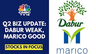 Dabur Falls Over 6 While Marico Surges In Trade Following Their Q2 Biz Update  CNBC TV18 [upl. by Oicnoel]