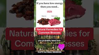 Natural Remedies 101 Holistic Solutions for Common Illnesses [upl. by Gonzalez]