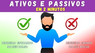 Entenda a diferença entre ATIVOS e PASSIVOS em 2 minutos EDUCAÇÃO FINANCEIRA [upl. by Akemed329]