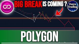 POLYGON MATIC PRICE PREDICTION  WE ARE ABOUT TO BREAK THIS SUPPORT  MATIC NEWS NOW [upl. by Eel]