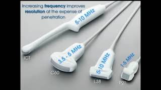 Physics How Ultrasound Machine Works [upl. by Jsandye51]