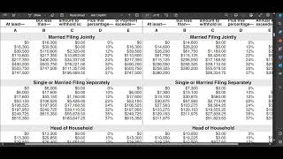 Payroll 2024 in Excel How to Calculate Federal Tax Withholding [upl. by Holland]