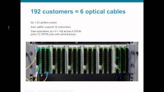 Gigabitcapable Passive Optical Networks GPON Demo [upl. by Behka]