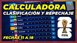 Calculadora de Fechas 11 a 18 Eliminatorias Sudamericanas Mundial 2026 [upl. by Ilak]