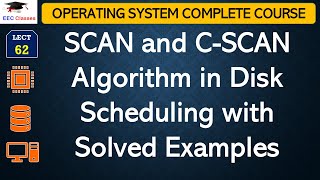 L62 SCAN and CSCAN Algorithm in Disk Scheduling with Solved Examples  Operating System [upl. by Lachish462]