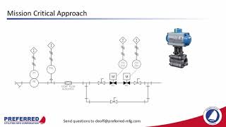 Fuel Handling System for a Diesel Generator [upl. by Marcin]