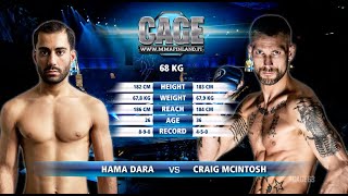 CAGE 63 DARA vs MCINTOSH Complete MMA Fight [upl. by Allicserp]