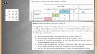 Leontief Modell  Mehrstufige Prozesse  Matrizenrechnung ★ Übung 1 ALLE Lösungsschritte [upl. by Madai]