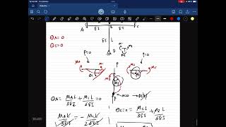 Structural Stability  Solved Problems Part 1 [upl. by Etnasa263]