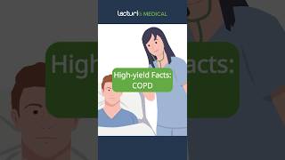 HighYield Facts of COPD 📘 COPDFacts HealthcareEducation [upl. by Oinotla7]