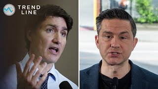 Trudeau vs Poilievre New Nanos polling shows CPC has big lead  TREND LINE [upl. by Schinica]