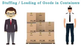 Air Logistics Procedure  Air Shipment Procedure Through Freight Forwarder [upl. by Norrehs]