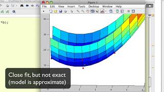 Least Squares Regression Data Fitting  MATLAB Demonstration [upl. by Gally]