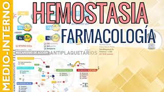 FARMACOLOGÍA DE LA COAGULACIÓN RESUMEN y CLASIFICACION de los Fármacos usados en la Hemostasia 1 [upl. by Broderick72]