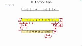 C 41  1D Convolution  CNN  Object Detection  Machine Learning  EvODN [upl. by Lerat486]