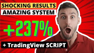 AMAZING  237 Profit in 25 Months  Trading Script  Optimization Tips [upl. by Craig]