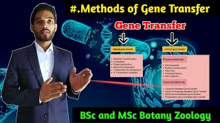 Methods of Gene Transfer Part1  Electroporation  Microinjection and Particle gun methods [upl. by Sane]