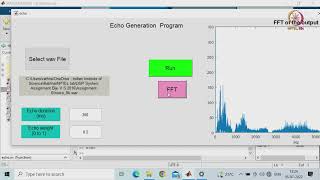 Lec 40 Lab Application of adaptive filter in CCS Echo scrambling and graphic equilizer in MATLAB [upl. by Etteiram686]