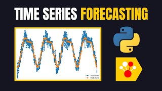 Time Series Forecasting with CatBoost  Python Tutorial [upl. by Napier177]