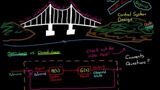 Stability of Closed Loop Control Systems [upl. by Innad]