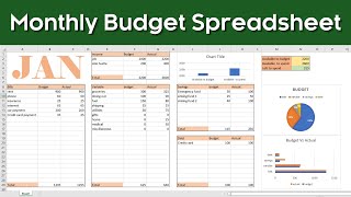 Excel Monthly Budget Template [upl. by Ydnab833]